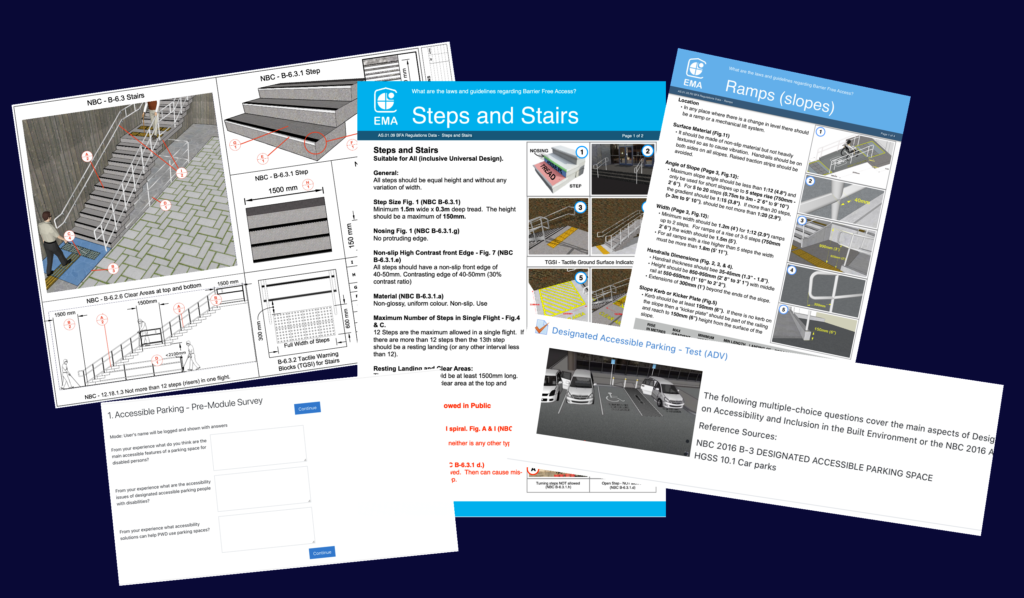 Many different training documents are displayed in a collage form.  standards explainer Datasheets, drawing layout type explainers, screen capture of tests etc.